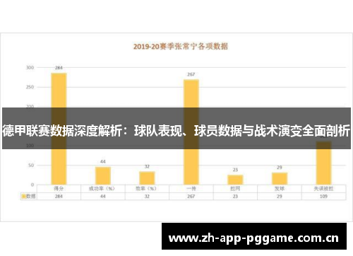 德甲联赛数据深度解析:球队表现、球员数据与战术演变全面剖析 德甲联赛数据深度解析:球队表现、球员数据与战术演变全面剖析